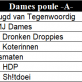 Loting Groen = Gras Toernooi 2022